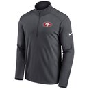 San Francisco 49ers NFL On-Field Sideline Nike Long...